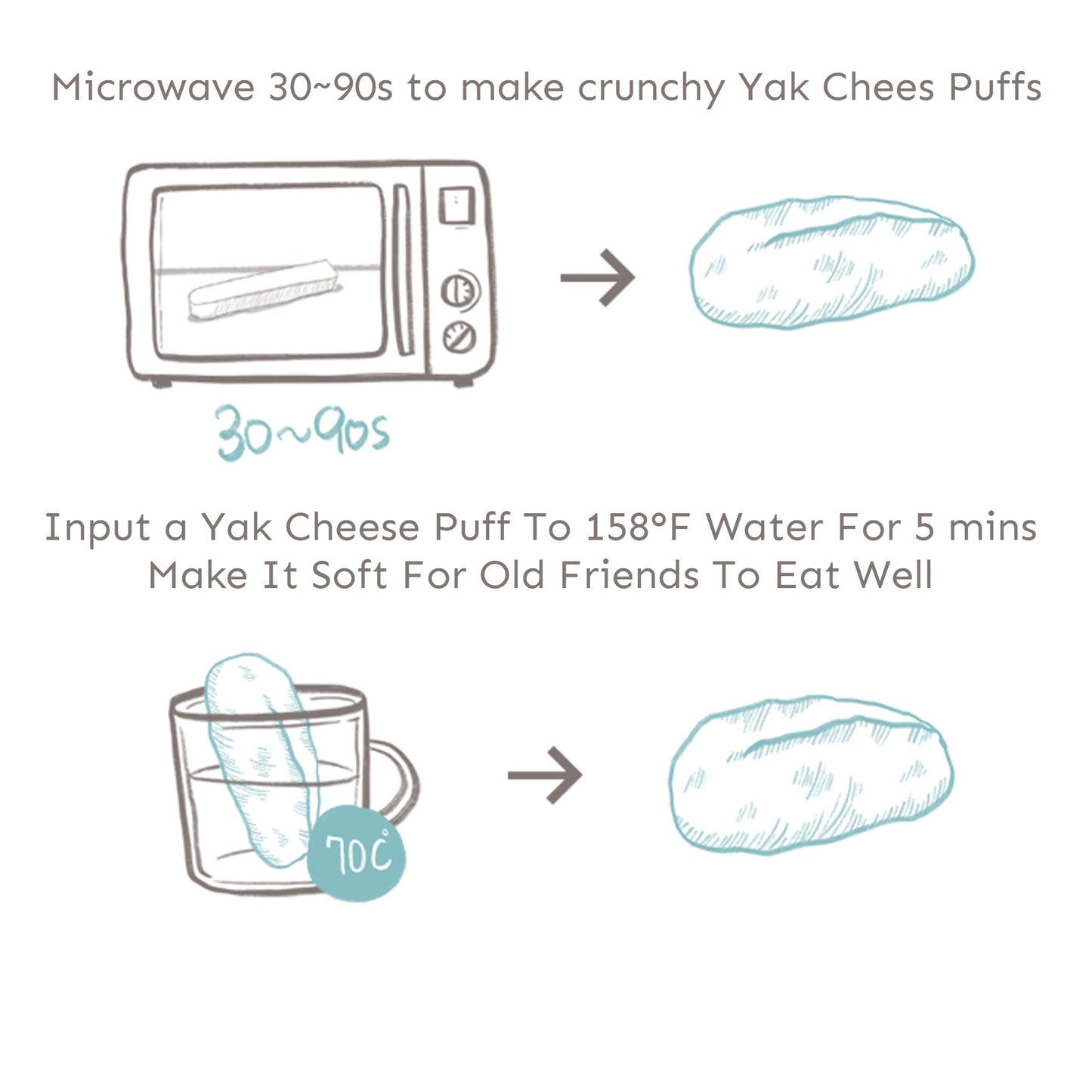 Instructions for making crunchy Yak Chees Puffs using a microwave and water.