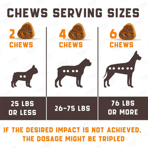 Chart showing chews serving sizes for different dog weight ranges with illustrations of dogs and chews.