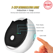 Deodorization device with hand pressing a 2-step deodorization button.