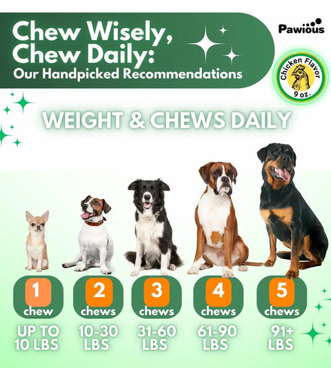 Dog chew product recommendation chart for different dog sizes.