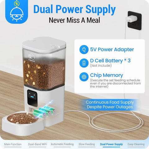 Technical diagram showing the dual power supply system with a 5V adapter and D-cell battery backup to ensure continuous feeding during power outages.