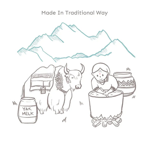 Illustration of traditional yak cheese production with mountains.