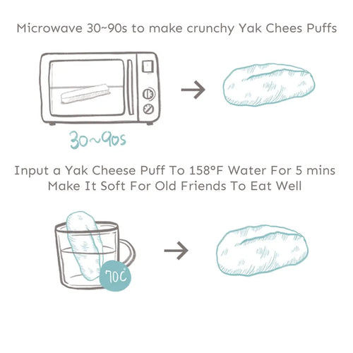 Instructions for making crunchy Yak Cheese Puffs in a microwave.