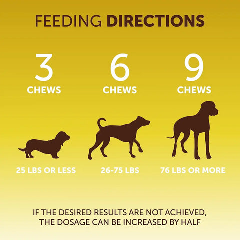 Kipur Pet Care Scoot Stopper feeding direction chart for dogs with weight ranges on yellow background, showing daily dosage recommendations for US pet owners