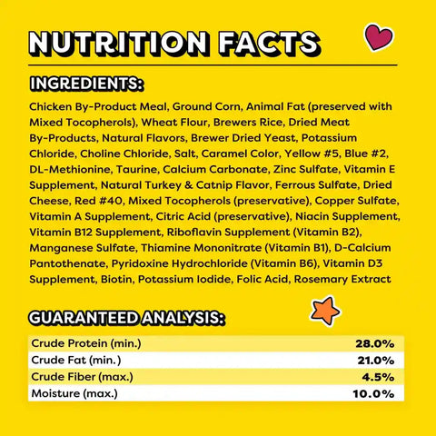 Nutrition facts and full ingredients list for Temptations ShakeUps cat treats including crude protein and fat percentages.