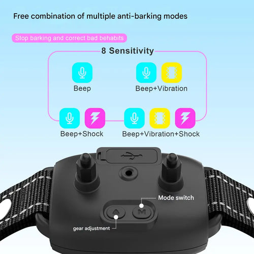 2025 Anti-Barking Device with Color Screen – Voice-Control Dog Trainer – training dog battery barking device – product
