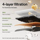 Diagram of 4-layer filtration system including activated carbon, resin, and foam filters