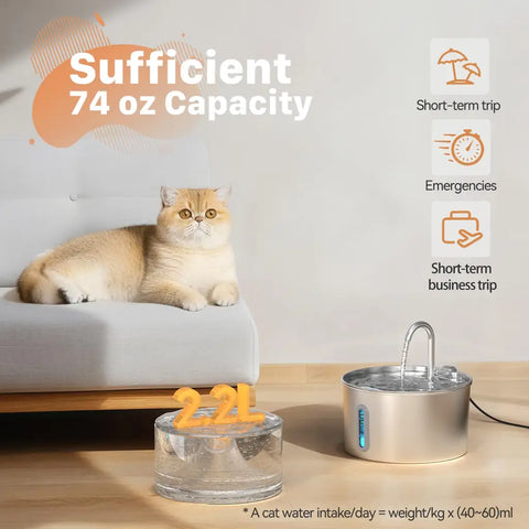74oz 2.2L capacity cat water fountain showing water volume comparison for short trips.