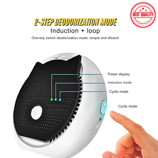 Deodorization device with a hand pressing a button, labeled '2-Step Deodorization Mode' on a white background.