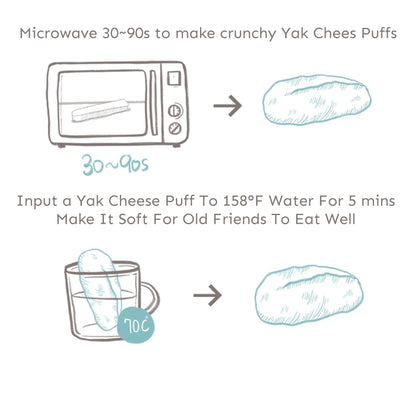Instructions for making crunchy Yak Chees Puffs using a microwave and water.