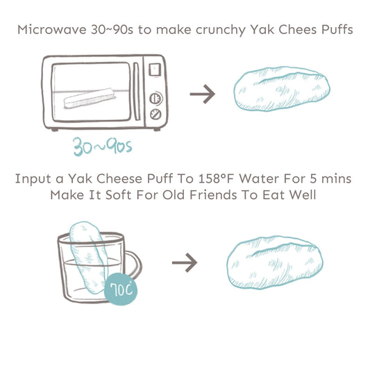Instructions for making crunchy Yak Chees Puffs using a microwave and water.