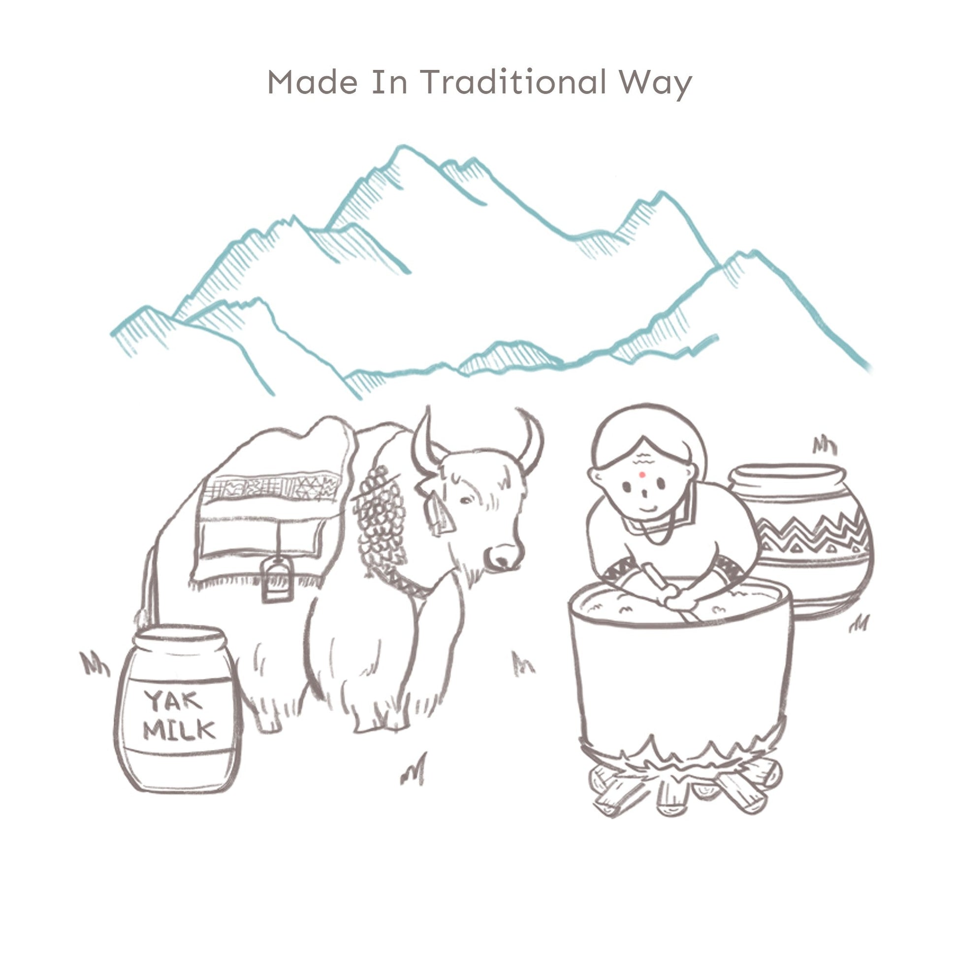 Illustration of a person with a yak and traditional containers with mountains in the background, labeled 'Made In Traditional Way'.