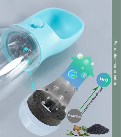 2-in-1 Pet Water Feeder – Portable Food & Water Bottle for Pets