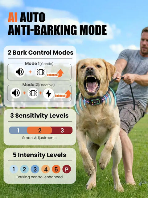 AI auto anti-barking mode breakdown displaying 2 bark control modes, 3 sensitivity settings, and 5 intensity levels with a Golden Retriever