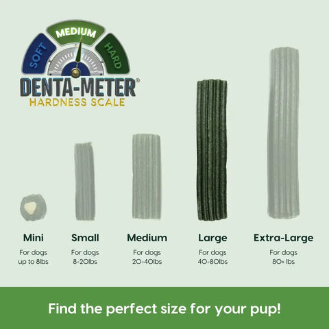 Ark Naturals Denta-Meter size guide for dogs from Mini to Extra-Large showing relative chew lengths