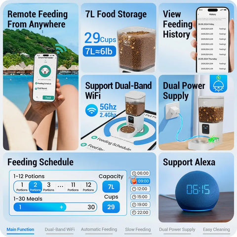 Feature overview of an automatic pet feeder highlighting Alexa support, feeding history, dual-band WiFi, and dual power supply options.
