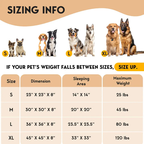 Pet bed sizing chart showing small, medium, large, and extra-large dimensions for dogs