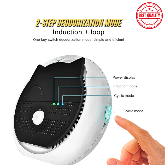Air Purifier for Litter Box – Best Cat Odor Control Plasma