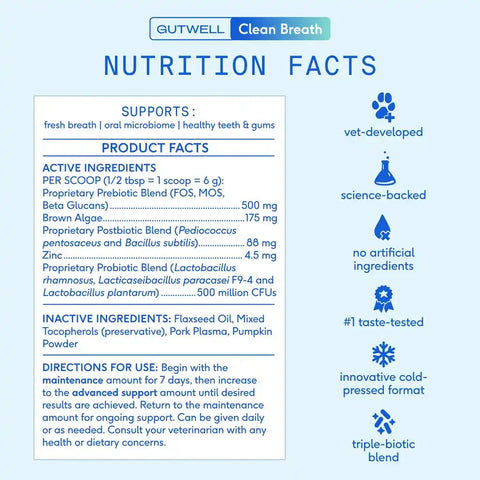 Nutrition facts and active ingredients for Native Pet GutWell Clean Breath including prebiotics, probiotics, and brown algae.