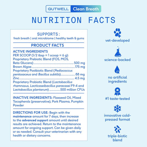 Nutrition facts and active ingredients for Native Pet GutWell Clean Breath including prebiotics, probiotics, and brown algae.