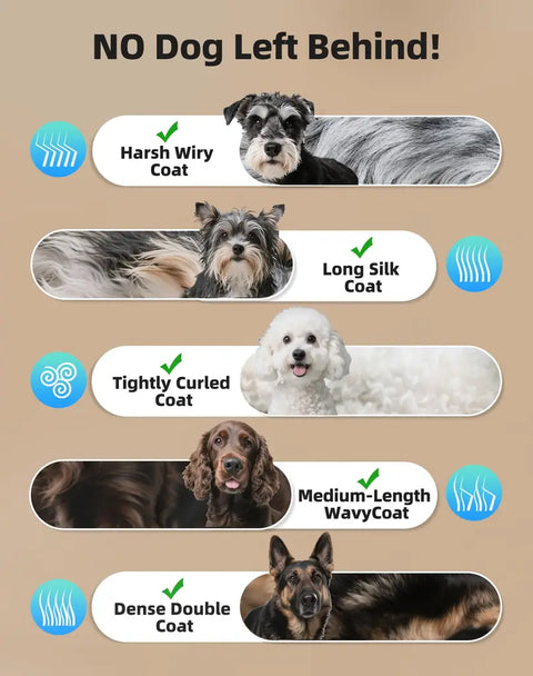 OCPEET professional pet clipper suitability chart for dense double coats, tightly curled coats, long silk coats, and harsh wiry coats.