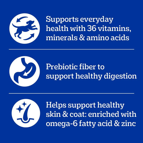 Icons showing health benefits: 36 vitamins and minerals, prebiotic fiber for digestion, and omega-6 for skin and coat.