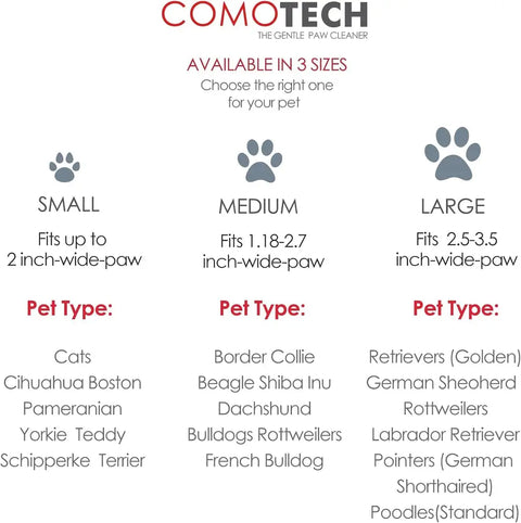 Paw cleaner sizing guide listing suitable dog breeds for small, medium, and large paw sizes.