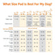 Puppy pad sizing chart showing pad dimensions, liquid capacity, and recommended dog breeds