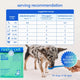 Suggested scoop serving recommendation chart by dog weight for Native Pet GutWell Clean Breath dental pellets.