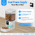 Technical diagram showing the dual power supply system with a 5V adapter and D-cell battery backup to ensure continuous feeding during power outages.