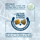 Graphic diagram explaining the Forza10 Active Fresh System patented technology, showcasing the heart-shaped therapeutic tablet and kibble mix designed for food intolerance.
