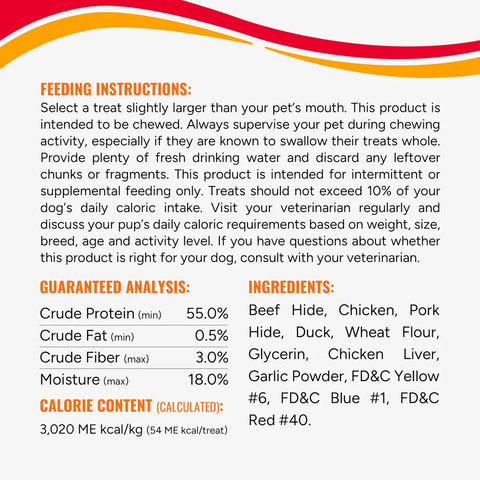 Close-up view of feeding instructions, guaranteed analysis, and calorie content for Good 'n' Fun dog treats.