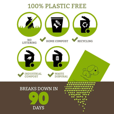 Green product packaging with recycling and composting icons.