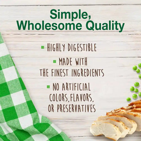 Infographic showing sliced chicken and peas, highlighting highly digestible, natural ingredients with no artificial preservatives.
