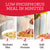 Three-step visual guide showing how to prepare Dr. Harvey's dog food pre-mix: 1. Hydrate mix, 2. Add protein, and 3. Add oil.