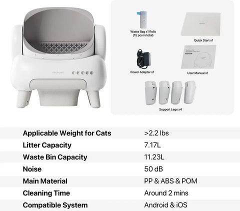 Cleaning Cat Litter Box That Works Around Your Life
