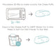 Instructions for making crunchy Yak Cheese Puffs in a microwave.