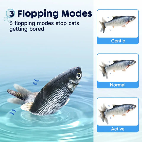 Graphic illustrating 3 flopping motion modes (Gentle, Normal, Active) of the electric fish cat toy.