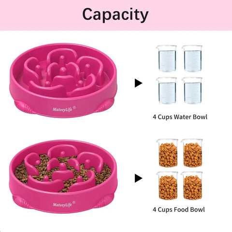 Capacity diagram for the large MateeyLife slow feeder showing it holds up to 4 cups of food or water.
