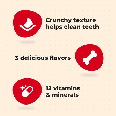 Infographic showing benefits of Milk-Bone treats: crunchy texture for clean teeth, 3 flavors, and 12 vitamins.