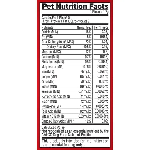 Detailed list of ingredients for Milk-Bone Minis including ground whole wheat, meat and bone meal, and bacon fat.