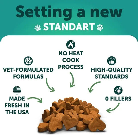 Infographic highlighting Artullano dog supplement quality standards: Vet-formulated, no-heat cook process, high-quality standards, made in USA, and zero fillers.