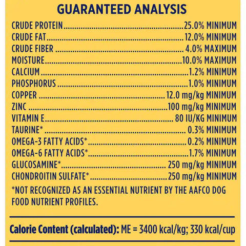 Guaranteed analysis chart for Nature's Recipe dog food listing crude protein, fat, fiber, and calorie content per cup.