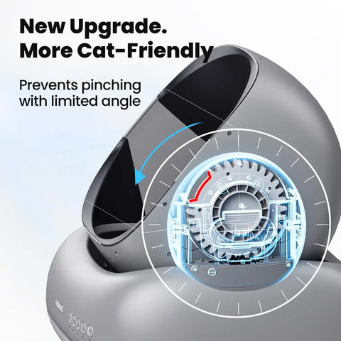 Technical 3D render graphic of the Neakasa M1 Plus rotating mechanism, showcasing its cat-friendly design that prevents pinching with a limited rotation angle.