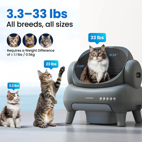 Neakasa M1 Plus automatic litter box demonstrating its weight capacity range from 3.3 to 33 pounds, showing cats of different sizes and breeds.