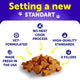 Pile of heart-shaped dog vitamin chews highlighting quality standards like no heat cook process, vet-formulated, and zero fillers.