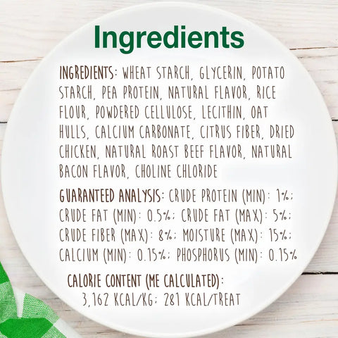 Detailed ingredients list and guaranteed analysis for Nylabone dog treats displayed on a white plate.