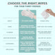 Comparison chart detailing the benefits of pet glove wipes versus normal wipes regarding coverage and moisture retention