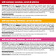 Nutritional information and ingredients list for Purina Beneful IncrediBites beef, chicken, and salmon recipes.
