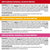 Nutritional information and ingredients list for Purina Beneful IncrediBites beef, chicken, and salmon recipes.